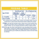 Nestle NAN Supreme Follow-on Formula Stage 2 800g