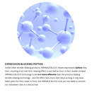 Freezeframe Wrinkle Block 30g