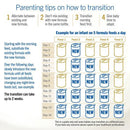 Nestle NAN Supreme Formula Stage 1 For Infant 800g