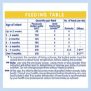 Nestle NAN Supreme Formula Stage 1 For Infant 800g