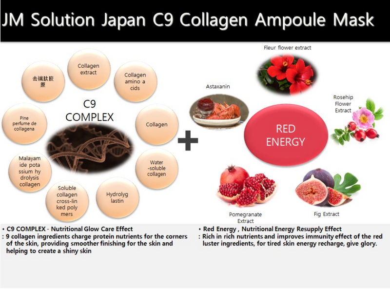 JM Solution C9 Collagen Ampoule Mask 5 Sheets